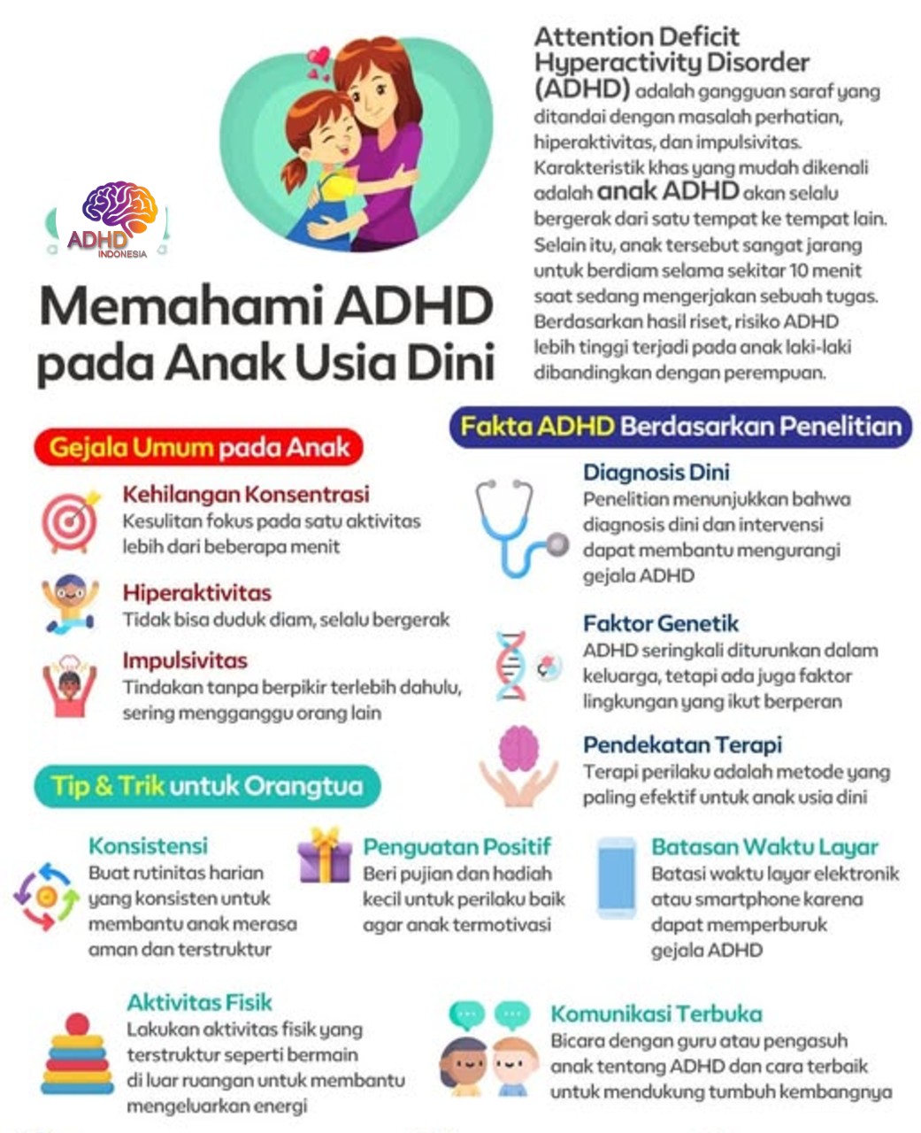 ADHD dan Potensi Bakat Anak yang Perlu Didukung di Kabupaten Tanjung Jabung Timur