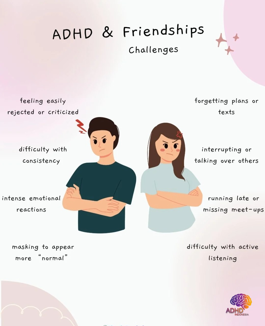 ADHD pada Anak Sekolah: Tantangan dan Pendampingan di Kabupaten Tanjung Jabung Timur