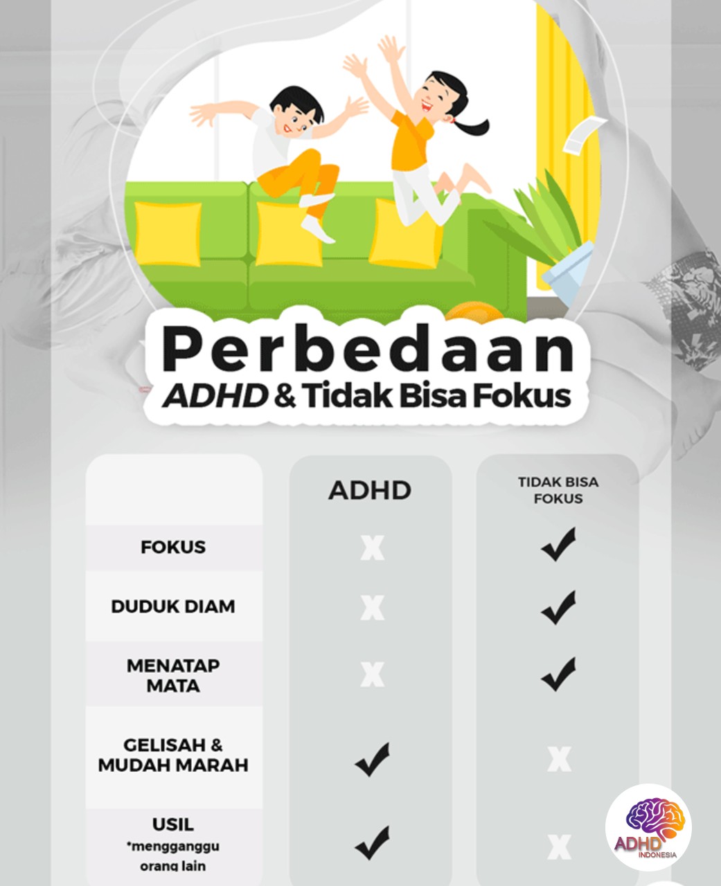 Apa Itu ADHD? Panduan Edukasi untuk Orang Tua di Kabupaten Tanjung Jabung Timur