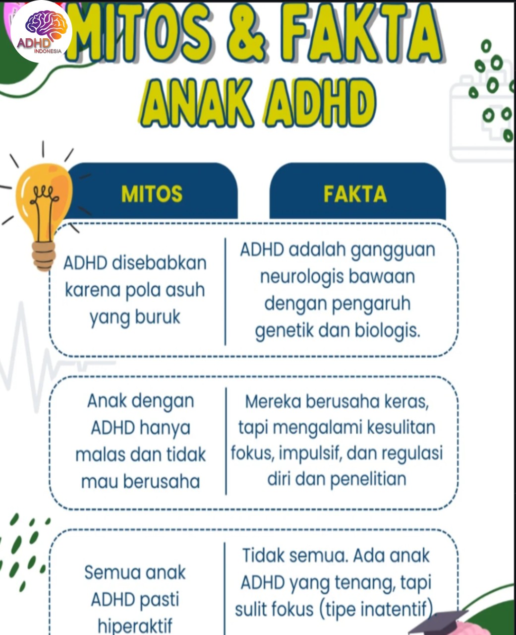 Mitos dan Fakta Seputar ADHD yang Beredar di Kabupaten Tanjung Jabung Timur