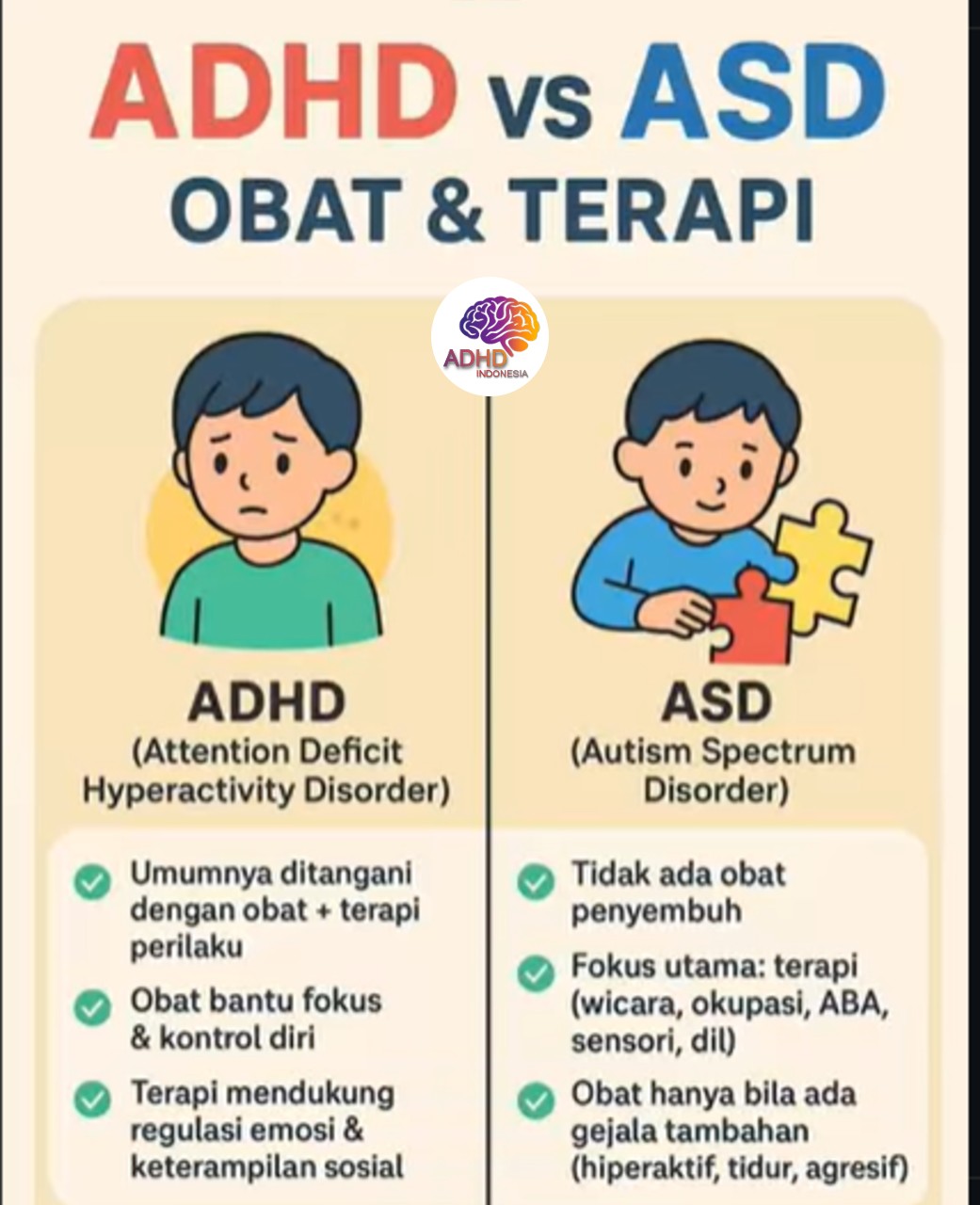 Terapi ADHD: Informasi Awal yang Perlu Diketahui Orang Tua di Kabupaten Tanjung Jabung Timur